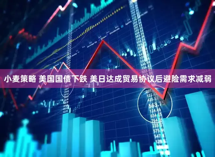 小麦策略 美国国债下跌 美日达成贸易协议后避险需求减弱