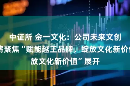 中证所 金一文化：公司未来文创类产品将聚焦“赋能越王品牌，绽放文化新价值”展开