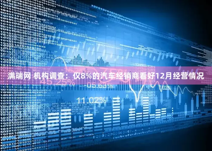 满瑞网 机构调查:仅8%的汽车经销商看好12月经营情况
