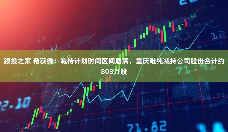 跟投之家 希荻微：减持计划时间区间届满，重庆唯纯减持公司股份合计约803万股
